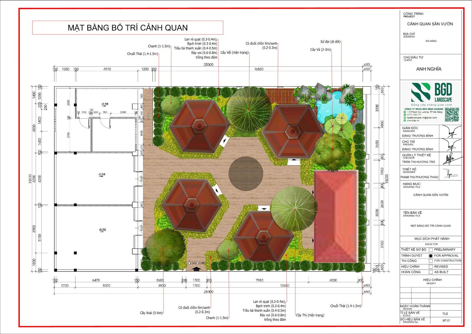 Những lưu ý để thiết kế thi công sân vườn biệt thự đẹp nhất
